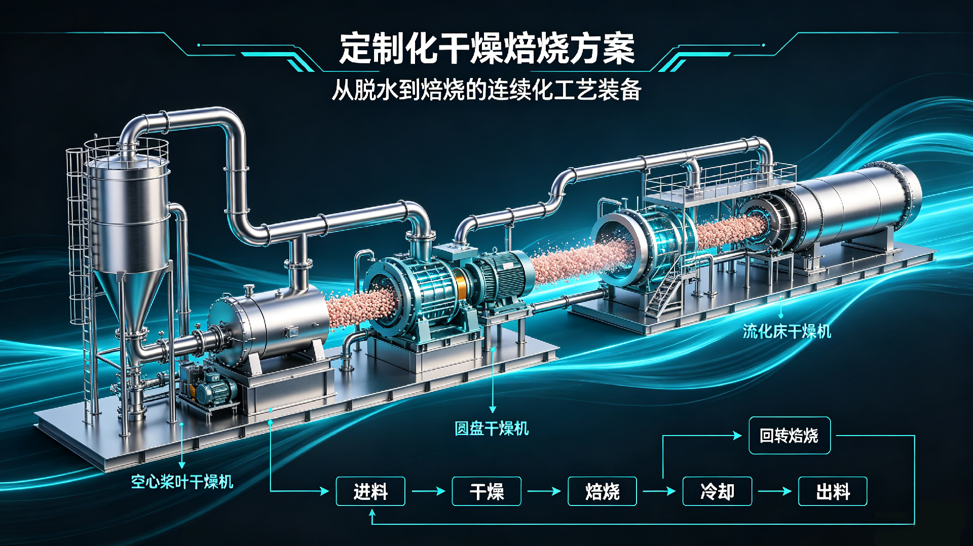 网站文章撰写 (3).png